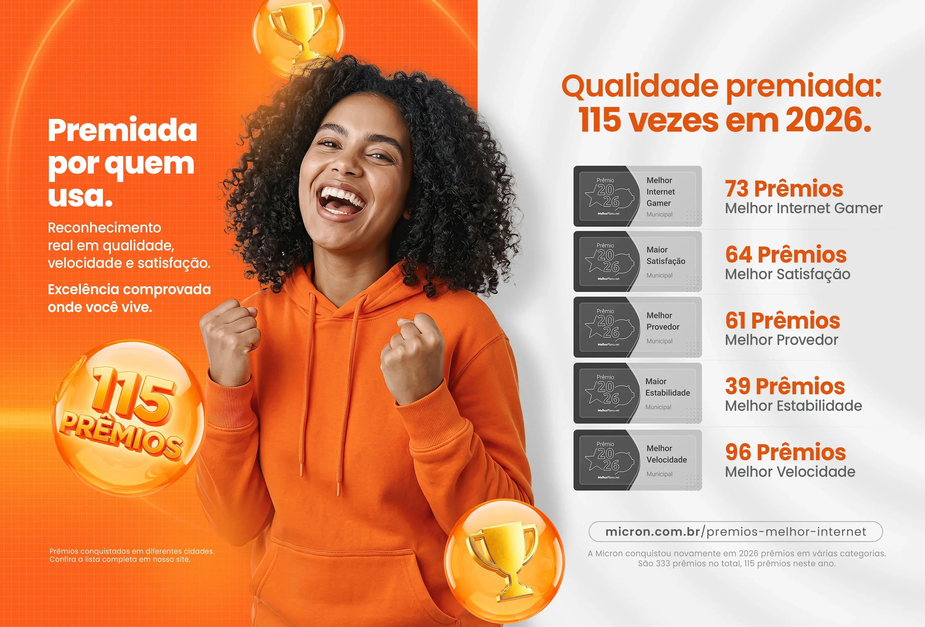 Micron Internet eleita a melhor novamente